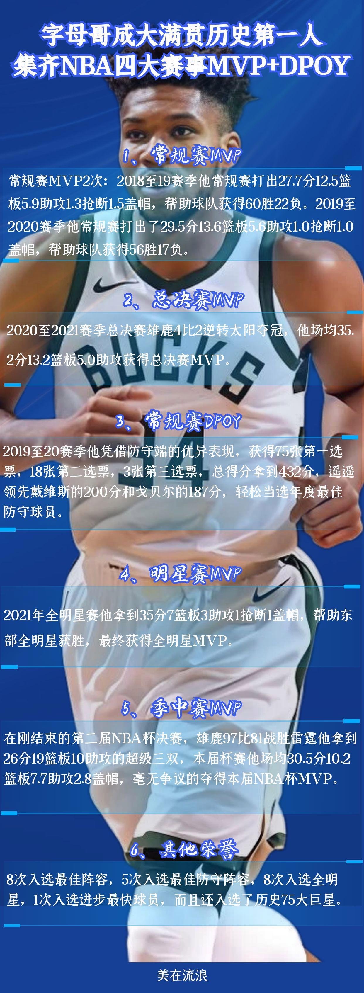 开云官方网站-字母哥新星最后时刻胜出表现突出,日本队前途光明!全场沸腾不已-开云官方网站